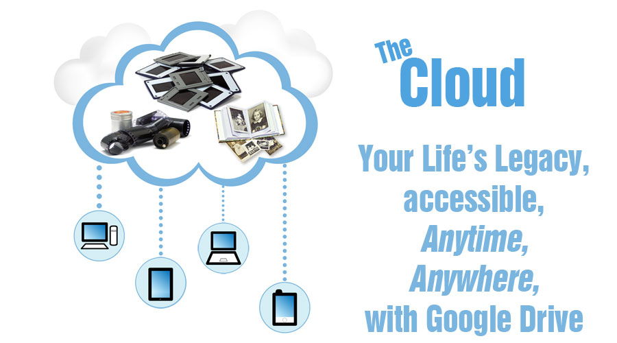 cloud storage digital conversion service